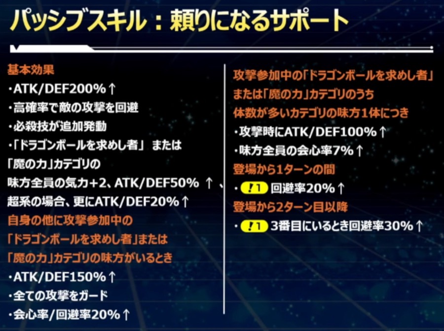 ピッコロパッシブ