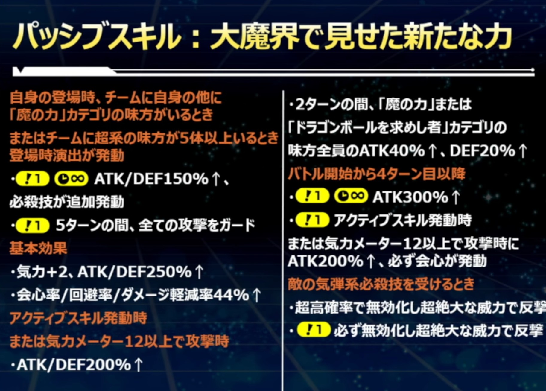 パッシブスキル