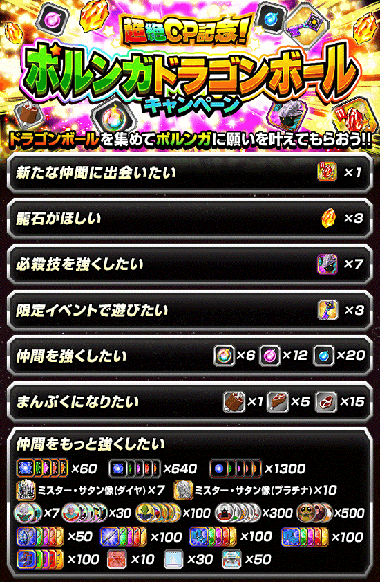 超絶CPのポルンガの願い事